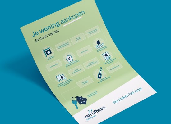 4 Leaflet Aankoop NL